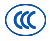 CCC - China Compulsory Certification
